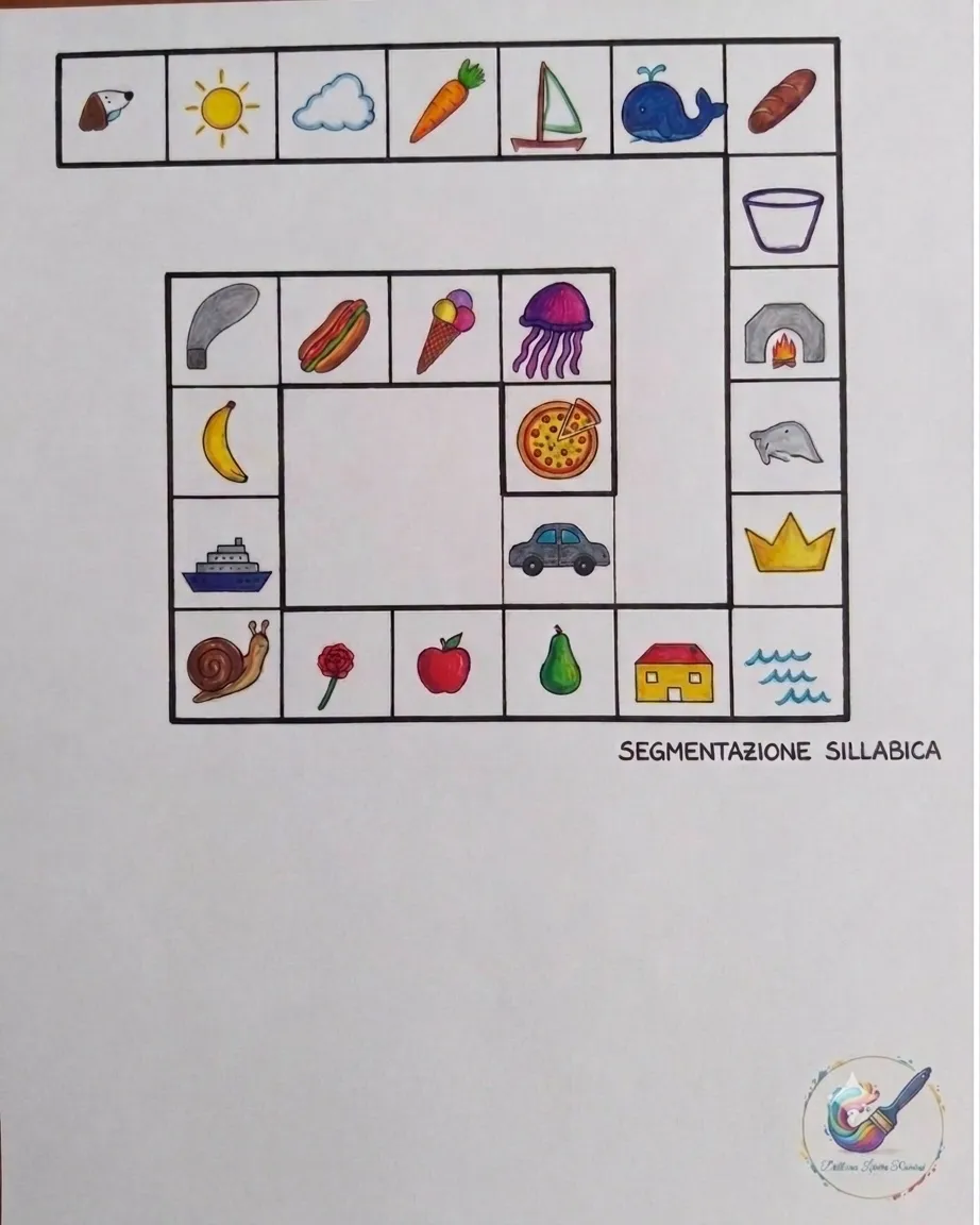 segmentazione-sillabica-1789057353369.webp
